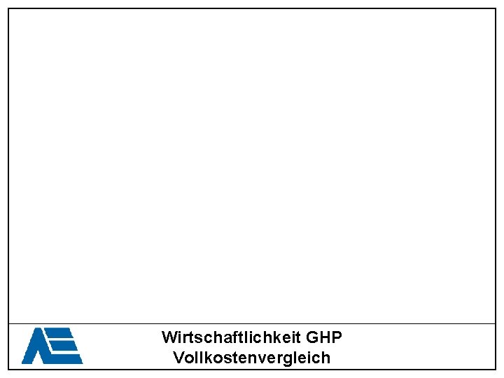 Wirtschaftlichkeit GHP Vollkostenvergleich 