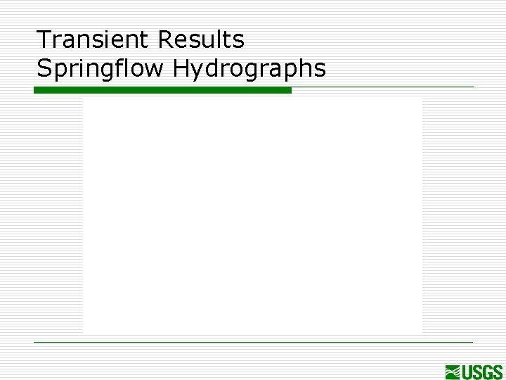 Transient Results Springflow Hydrographs 
