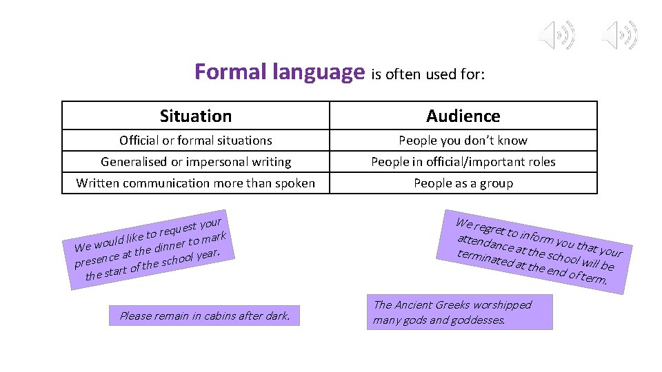 Formal language is often used for: Situation Audience Official or formal situations People you