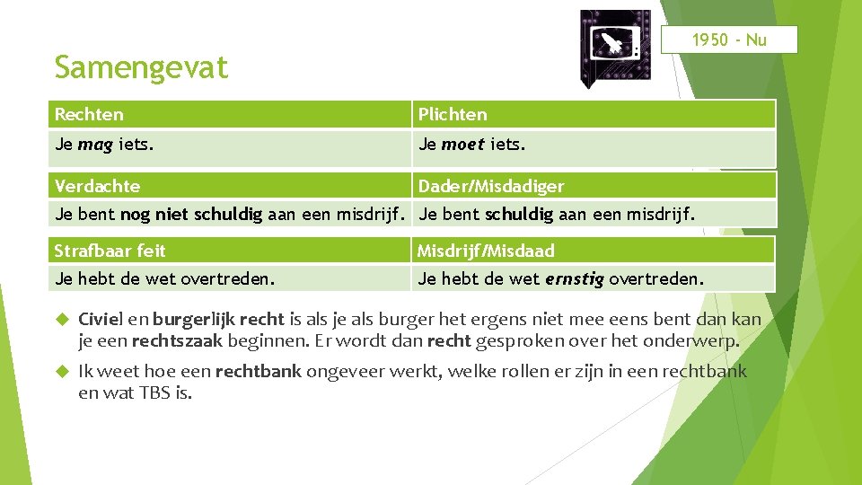 1950 - Nu Samengevat Rechten Plichten Je mag iets. Je moet iets. Verdachte Dader/Misdadiger