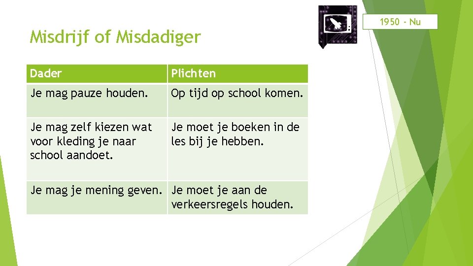 Misdrijf of Misdadiger Dader Plichten Je mag pauze houden. Op tijd op school komen.