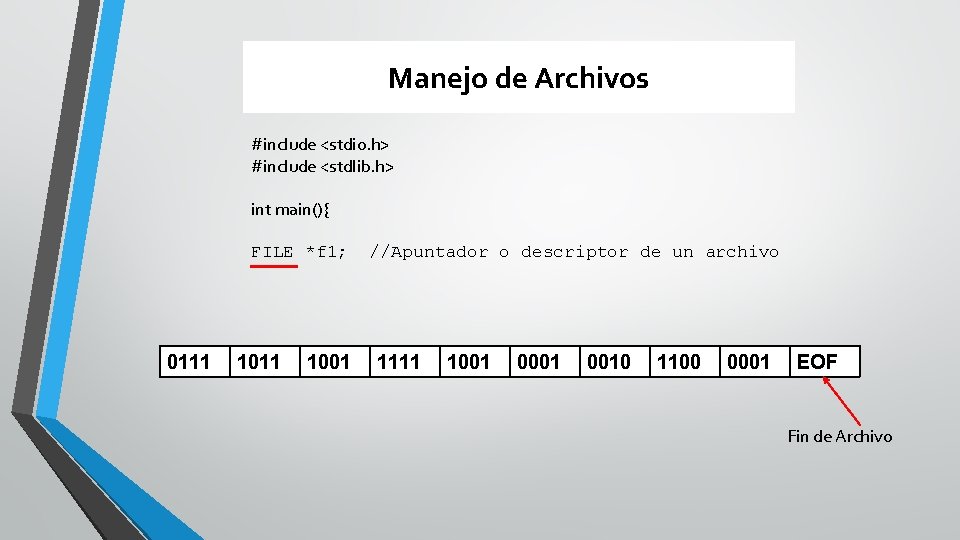 Manejo de Archivos #include <stdio. h> #include <stdlib. h> int main(){ FILE *f 1;