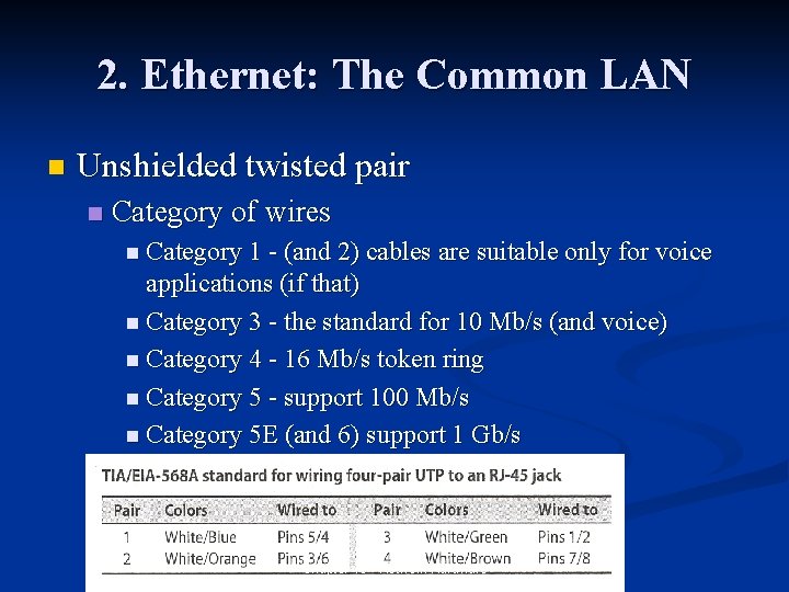 2. Ethernet: The Common LAN n Unshielded twisted pair n Category of wires n