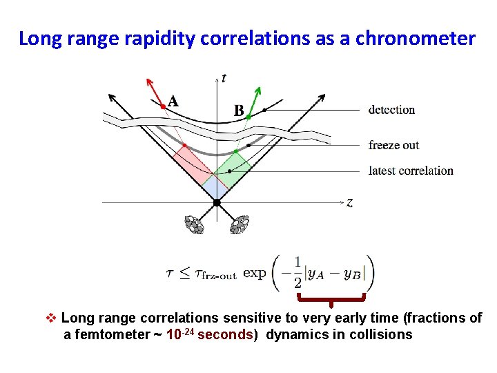 Long range rapidity correlations as a chronometer v Long range correlations sensitive to very Long range rapidity correlations as a chronometer v Long range correlations sensitive to very