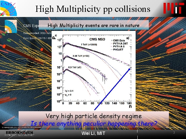 High Multiplicity pp collisions High Multiplicity events are rare in nature Very high particle High Multiplicity pp collisions High Multiplicity events are rare in nature Very high particle