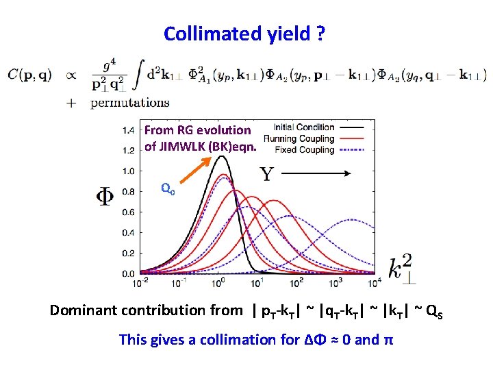 Collimated yield ? From RG evolution of JIMWLK (BK)eqn. Q 0 Dominant contribution from Collimated yield ? From RG evolution of JIMWLK (BK)eqn. Q 0 Dominant contribution from