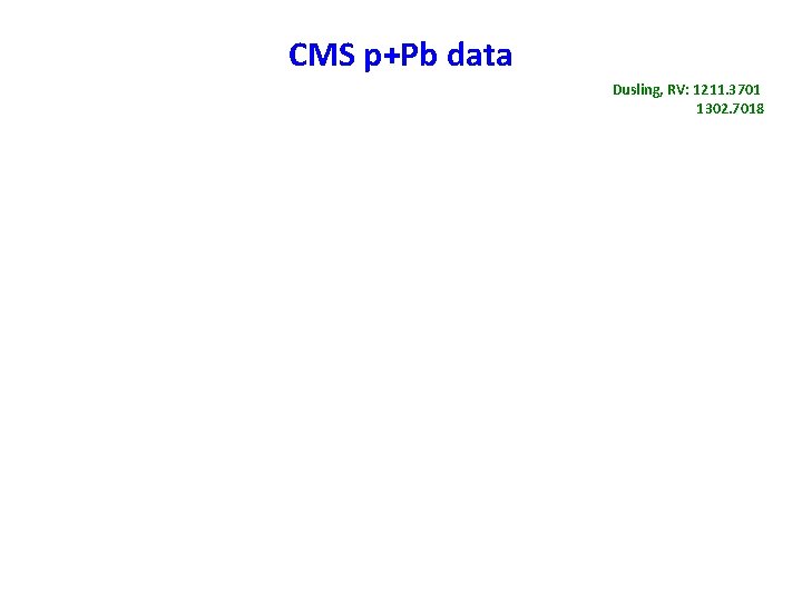 CMS p+Pb data Dusling, RV: 1211. 3701 1302. 7018 CMS p+Pb data Dusling, RV: 1211. 3701 1302. 7018