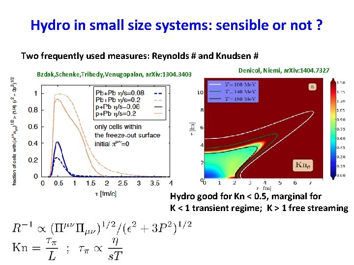 Hydro in small size systems: sensible or not ? Two frequently used measures: Reynolds Hydro in small size systems: sensible or not ? Two frequently used measures: Reynolds
