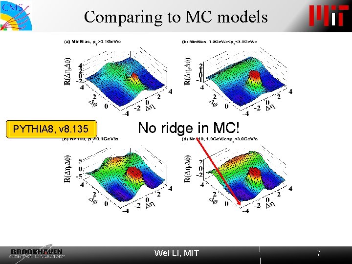 Comparing to MC models PYTHIA 8, v 8. 135 No ridge in MC! Wei Comparing to MC models PYTHIA 8, v 8. 135 No ridge in MC! Wei