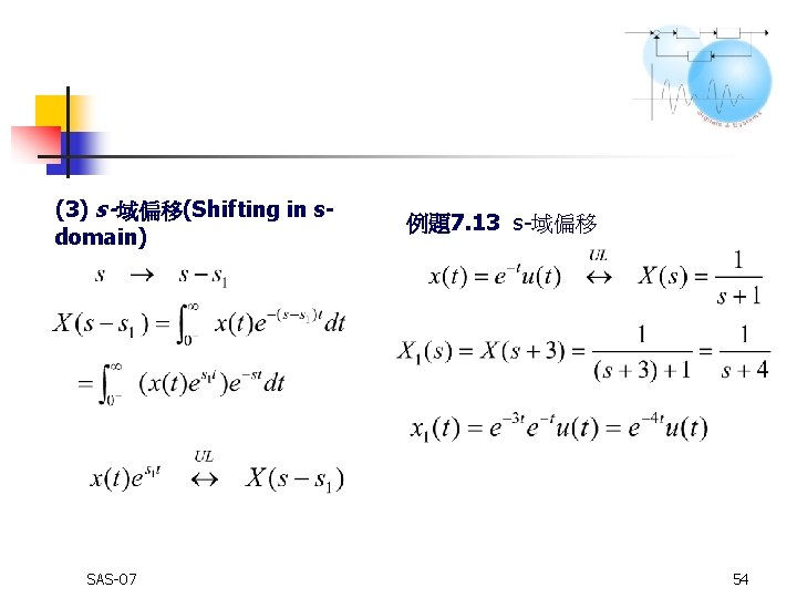 (3) s-域偏移(Shifting in sdomain) SAS-07 例題7. 13 s-域偏移 54 