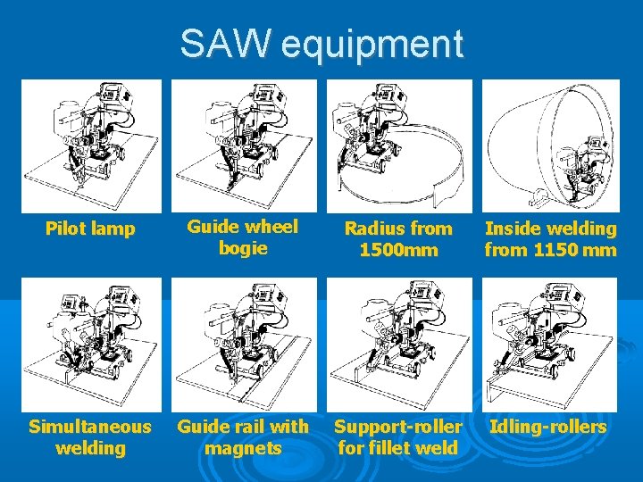 SAW equipment Pilot lamp Guide wheel bogie Radius from 1500 mm Inside welding from