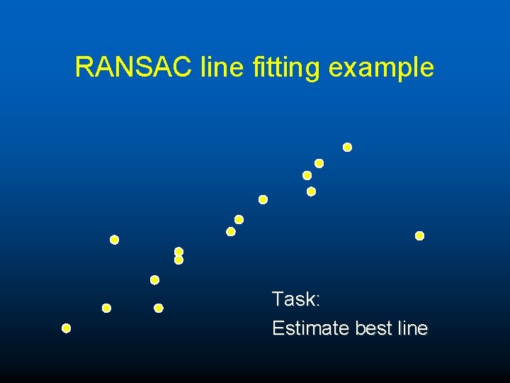 RANSAC line fitting example Task: Estimate best line 