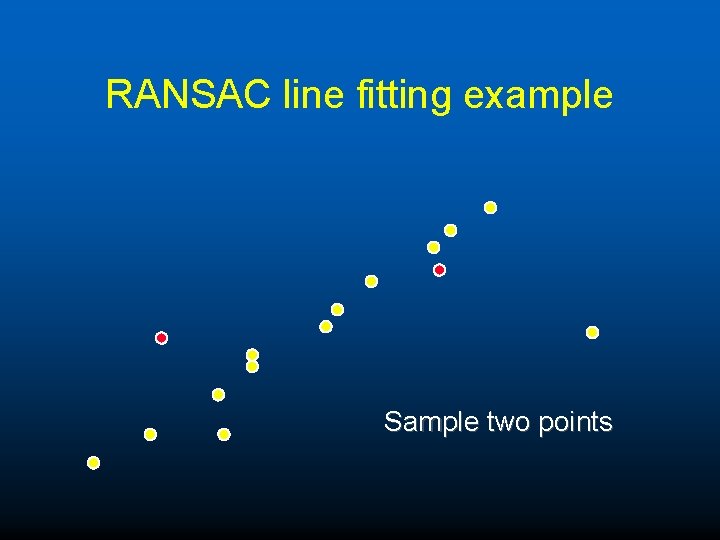 RANSAC line fitting example Sample two points 