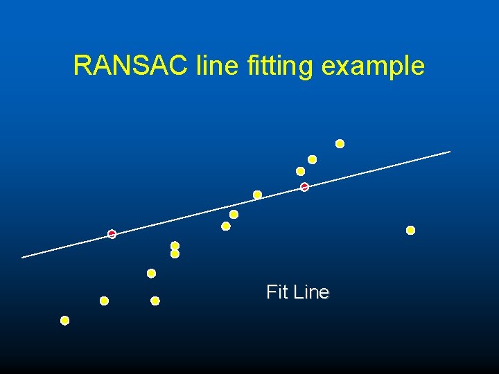 RANSAC line fitting example Fit Line 