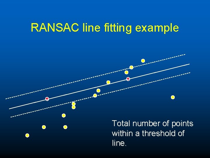 RANSAC line fitting example Total number of points within a threshold of line. 