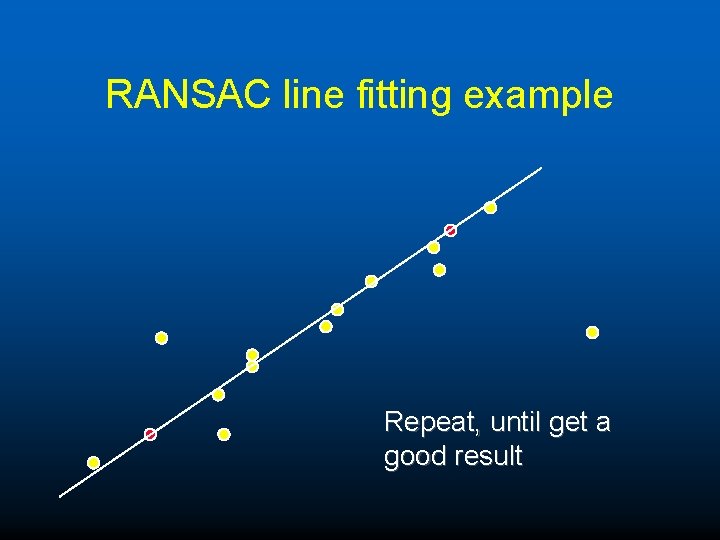 RANSAC line fitting example Repeat, until get a good result 