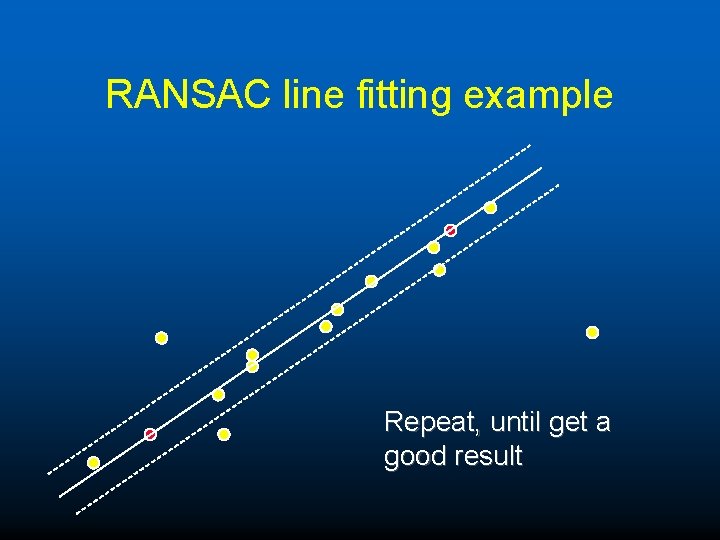 RANSAC line fitting example Repeat, until get a good result 