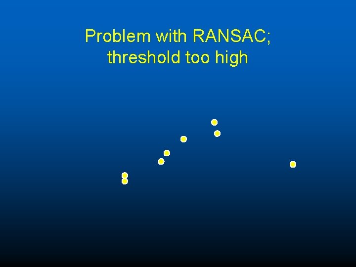 Problem with RANSAC; threshold too high 