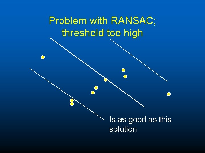 Problem with RANSAC; threshold too high Is as good as this solution 