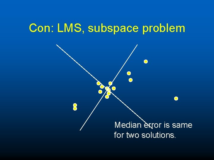 Con: LMS, subspace problem Median error is same for two solutions. 