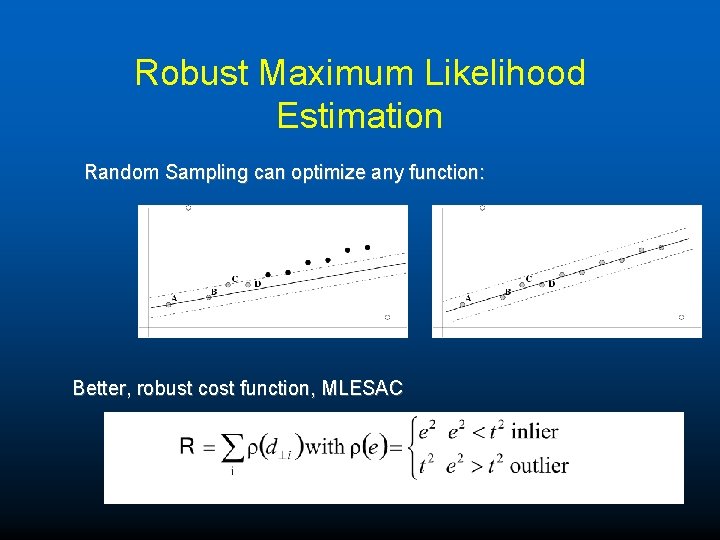 Robust Maximum Likelihood Estimation Random Sampling can optimize any function: Better, robust cost function,