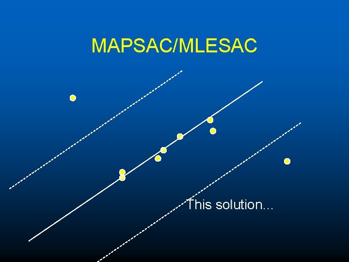 MAPSAC/MLESAC This solution… 