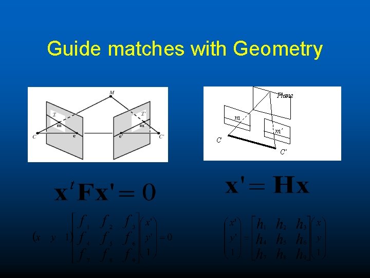 Guide matches with Geometry Plane m m’ C C’ 