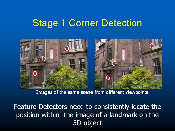 Stage 1 Corner Detection Images of the same scene from different viewpoints Feature Detectors