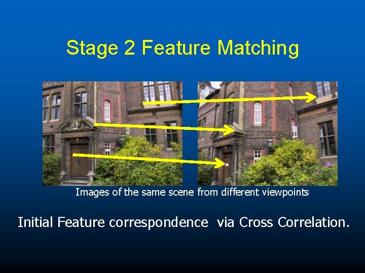 Stage 2 Feature Matching Images of the same scene from different viewpoints Initial Feature