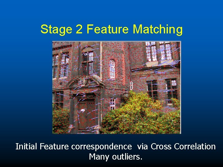 Stage 2 Feature Matching Initial Feature correspondence via Cross Correlation Many outliers. 