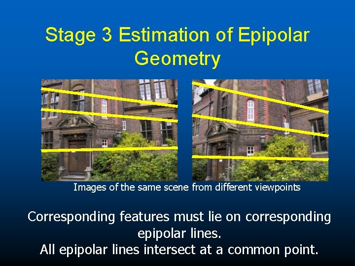 Stage 3 Estimation of Epipolar Geometry Images of the same scene from different viewpoints