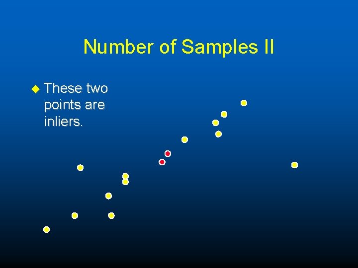 Number of Samples II u These two points are inliers. 