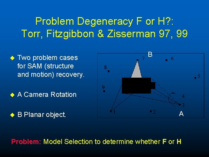 Problem Degeneracy F or H? : Torr, Fitzgibbon & Zisserman 97, 99 u Two