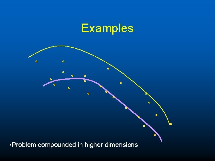 Examples • Problem compounded in higher dimensions 