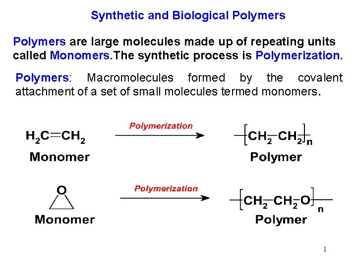 Synthetic and Biological Polymers are large molecules made up of repeating units called Monomers.