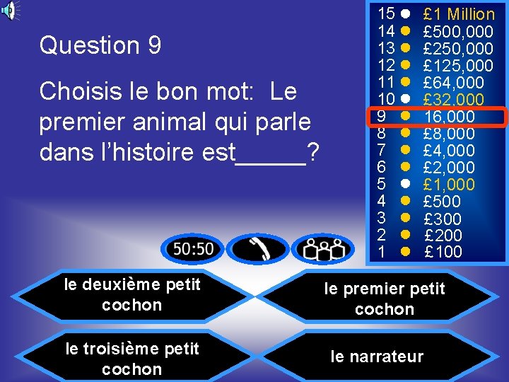 Question 9 Choisis le bon mot: Le premier animal qui parle dans l’histoire est_____?