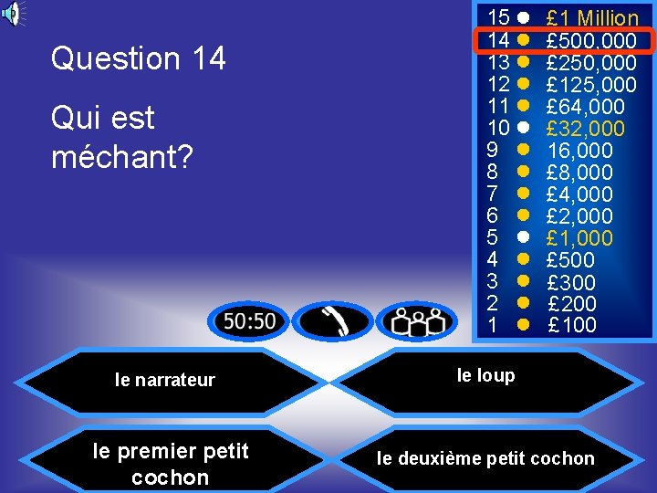 Question 14 Qui est méchant? 15 14 13 12 11 10 9 8 7