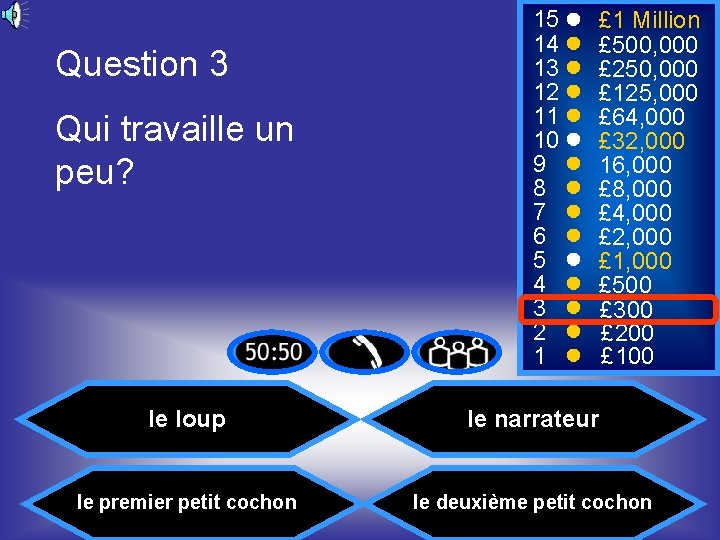 Question 3 Qui travaille un peu? 15 14 13 12 11 10 9 8