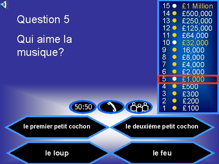 Question 5 Qui aime la musique? 15 14 13 12 11 10 9 8