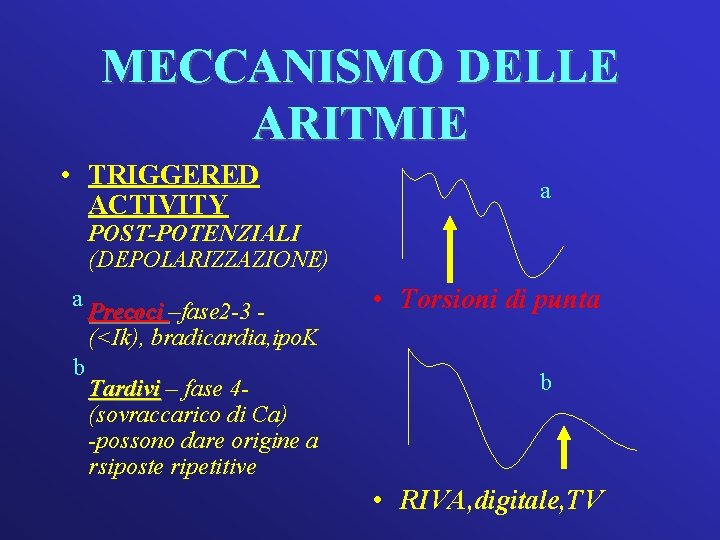 MECCANISMO DELLE ARITMIE • TRIGGERED ACTIVITY a POST-POTENZIALI (DEPOLARIZZAZIONE) a b Precoci –fase 2