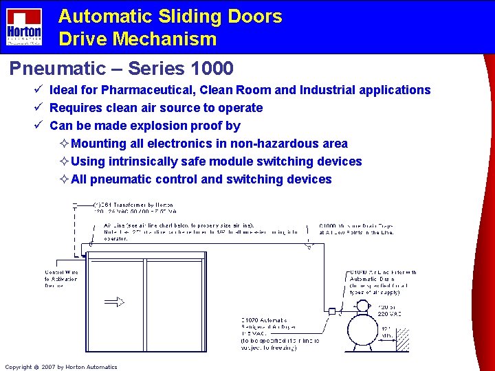 Automatic Sliding Doors Drive Mechanism Pneumatic – Series 1000 ü Ideal for Pharmaceutical, Clean