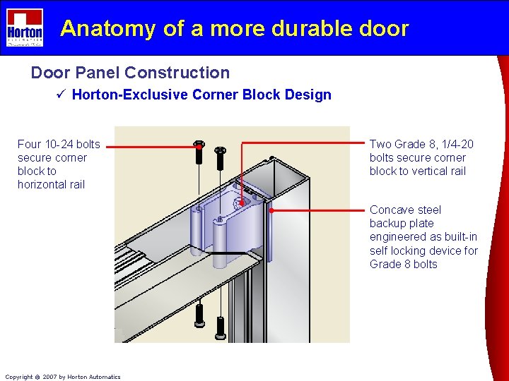 Anatomy of a more durable door Door Panel Construction ü Horton-Exclusive Corner Block Design