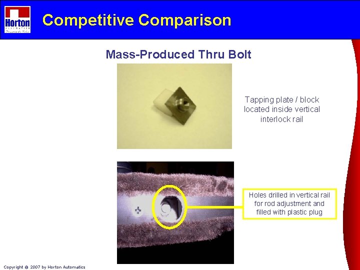 Competitive Comparison Mass-Produced Thru Bolt Tapping plate / block located inside vertical interlock rail