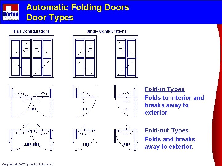 Automatic Folding Doors Door Types Fold-in Types Folds to interior and breaks away to