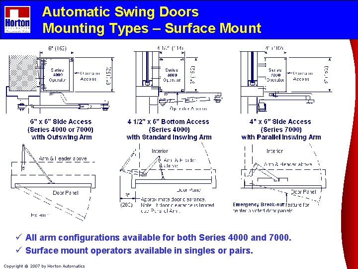 Automatic Swing Doors Mounting Types – Surface Mount ü All arm configurations available for