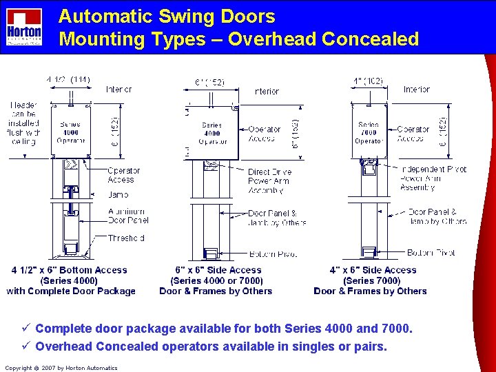 Automatic Swing Doors Mounting Types – Overhead Concealed ü Complete door package available for