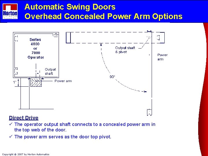 Automatic Swing Doors Overhead Concealed Power Arm Options Direct Drive ü The operator output