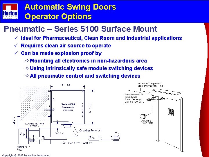 Automatic Swing Doors Operator Options Pneumatic – Series 5100 Surface Mount ü Ideal for