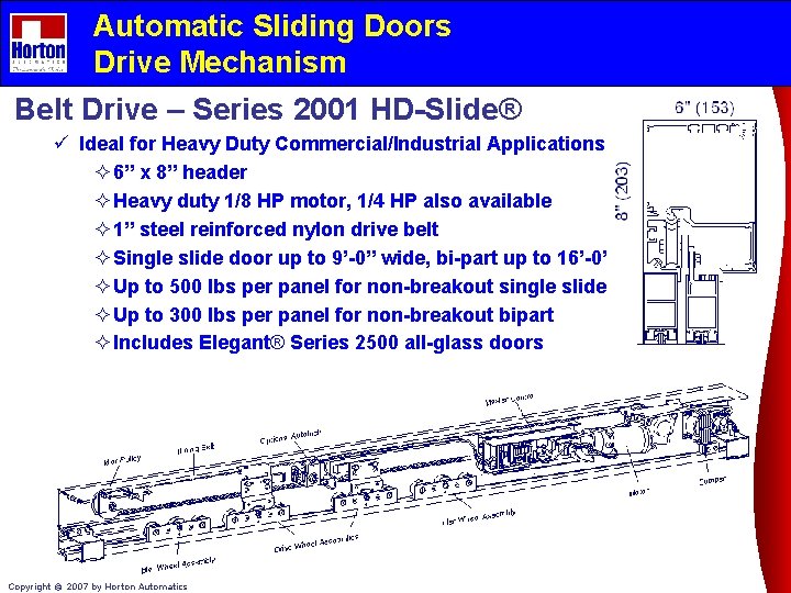 Automatic Sliding Doors Drive Mechanism Belt Drive – Series 2001 HD-Slide® ü Ideal for