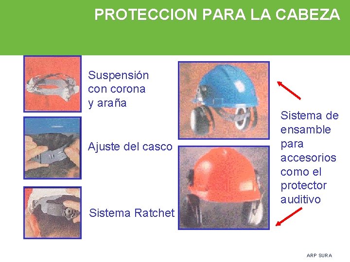 PROTECCION PARA LA CABEZA Suspensión corona y araña Ajuste del casco Sistema de ensamble